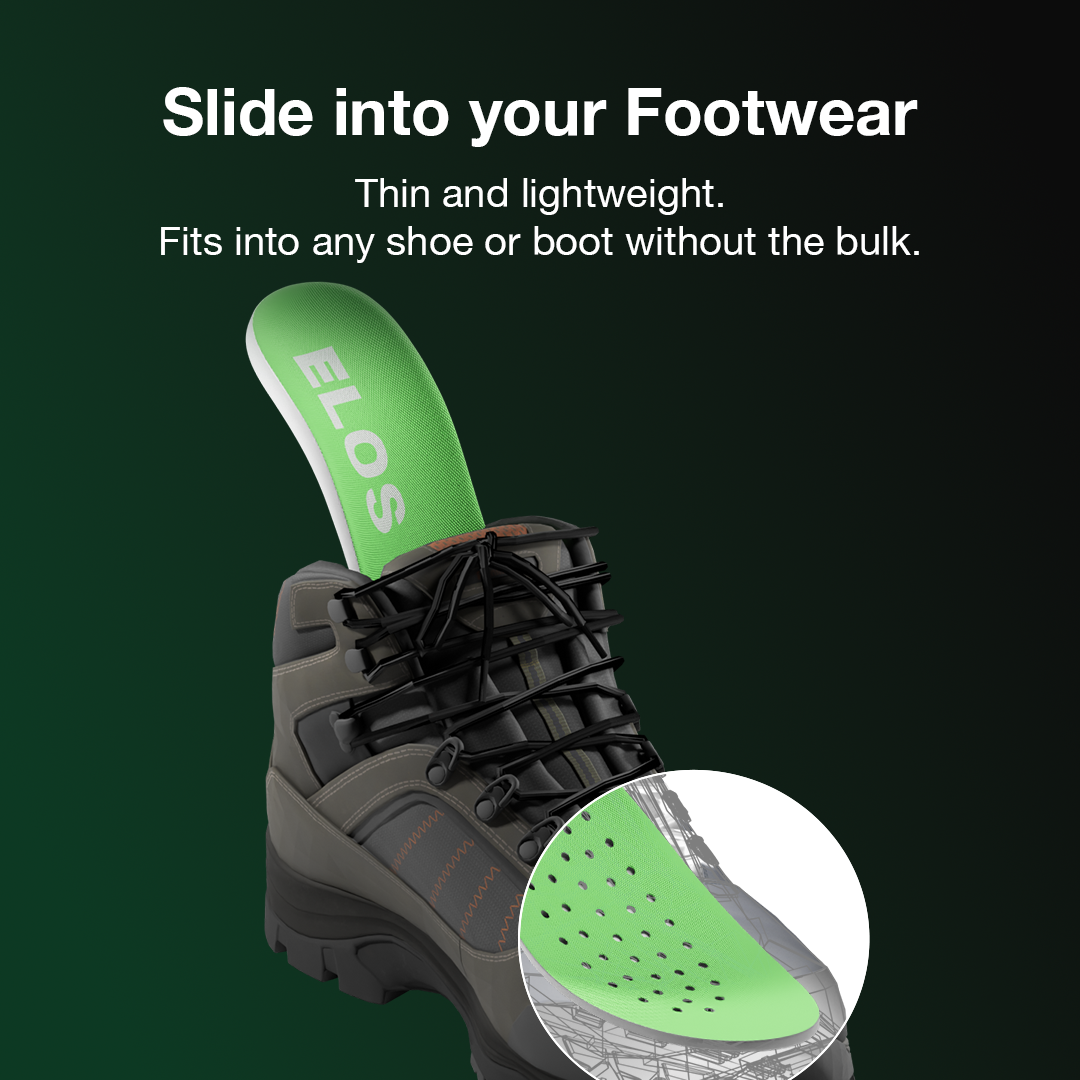 Heating Insoles