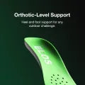 Heating Insoles