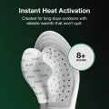 Heating Insoles