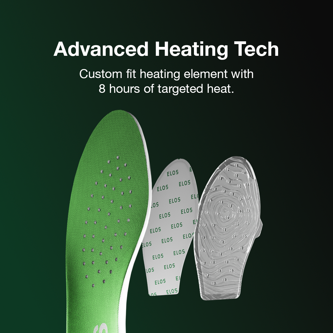 Heating Insoles